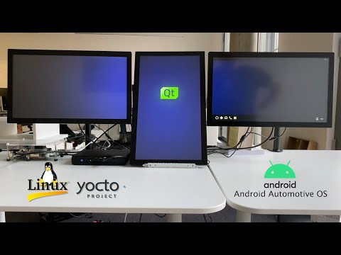 Digital Cockpit With Multi-OS Support