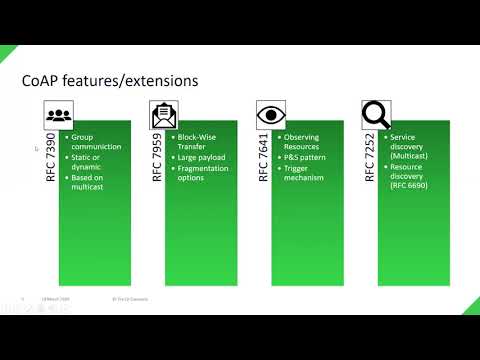 Qt CoAP - leveraging C++ and Qt for cross-platform IoT apps {On-demand webinar}